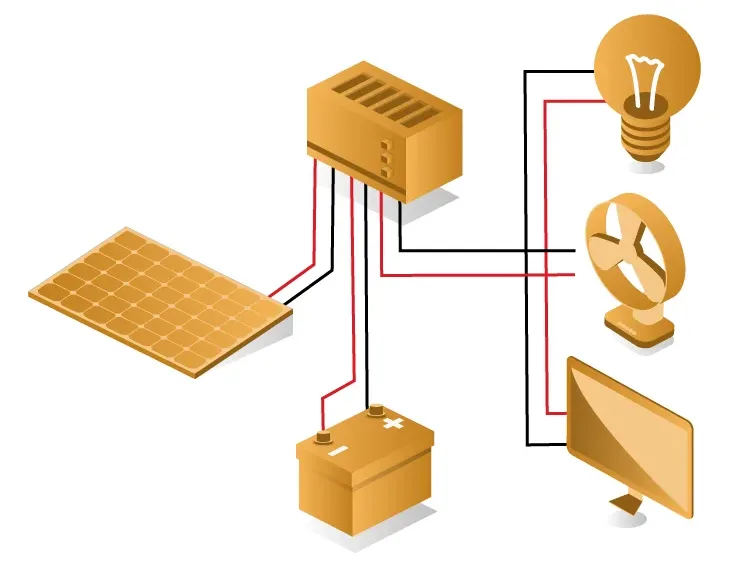 Funcionamiento del regulador fotovoltaico PWM