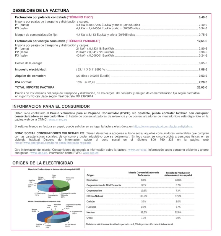 Factura PVPC Energía XXI