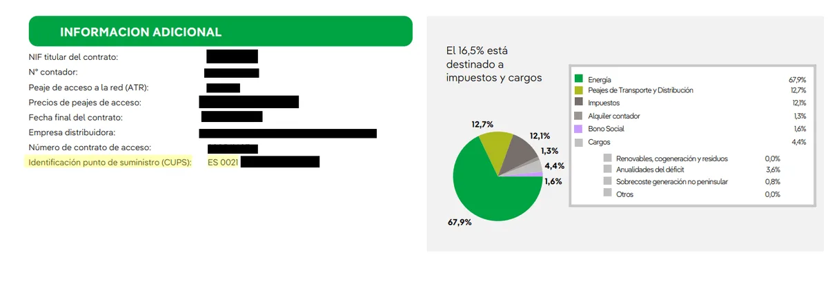Dónde encontrar el CUPS en la factura de Iberdrola