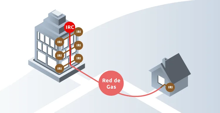 Infografía de la Instalación Receptora Común (IRC)