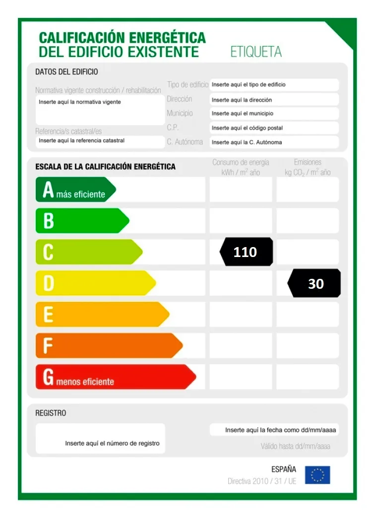 etiqueta de eficiencia energetica