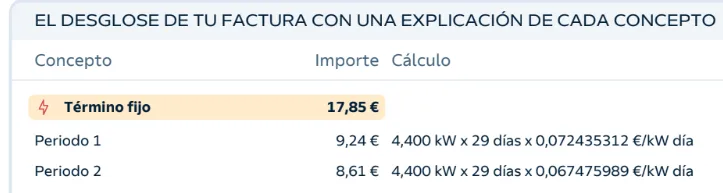Factura de luz de Repsol, 2025